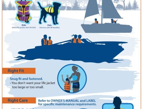 Don’t Be a Statistic: A Texas Boater’s Guide to National Safe Boating Week