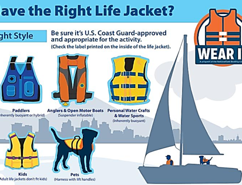 Don’t Be a Statistic: A Texas Boater’s Guide to National Safe Boating Week