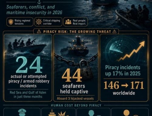 The Human Freight of the Hormuz Strait: The Crises and Crewmen Still Left Behind
